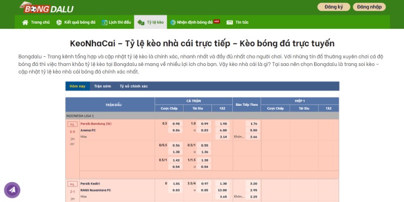 Bongdalu cập nhật tỷ lệ kèo nhà cái trực tiếp