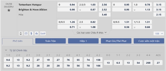 Soi kèo Tottenham vs Brighton - Tỷ lệ kèo Tottenham vs Brighton