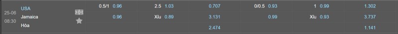 Soi kèo Mỹ vs Jamaica - Tỷ lệ kèo Mỹ vs Jamaica